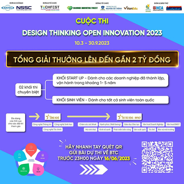 “Design Thinking - Open Innovation 2023”: Thử thách để sáng tạo hơn