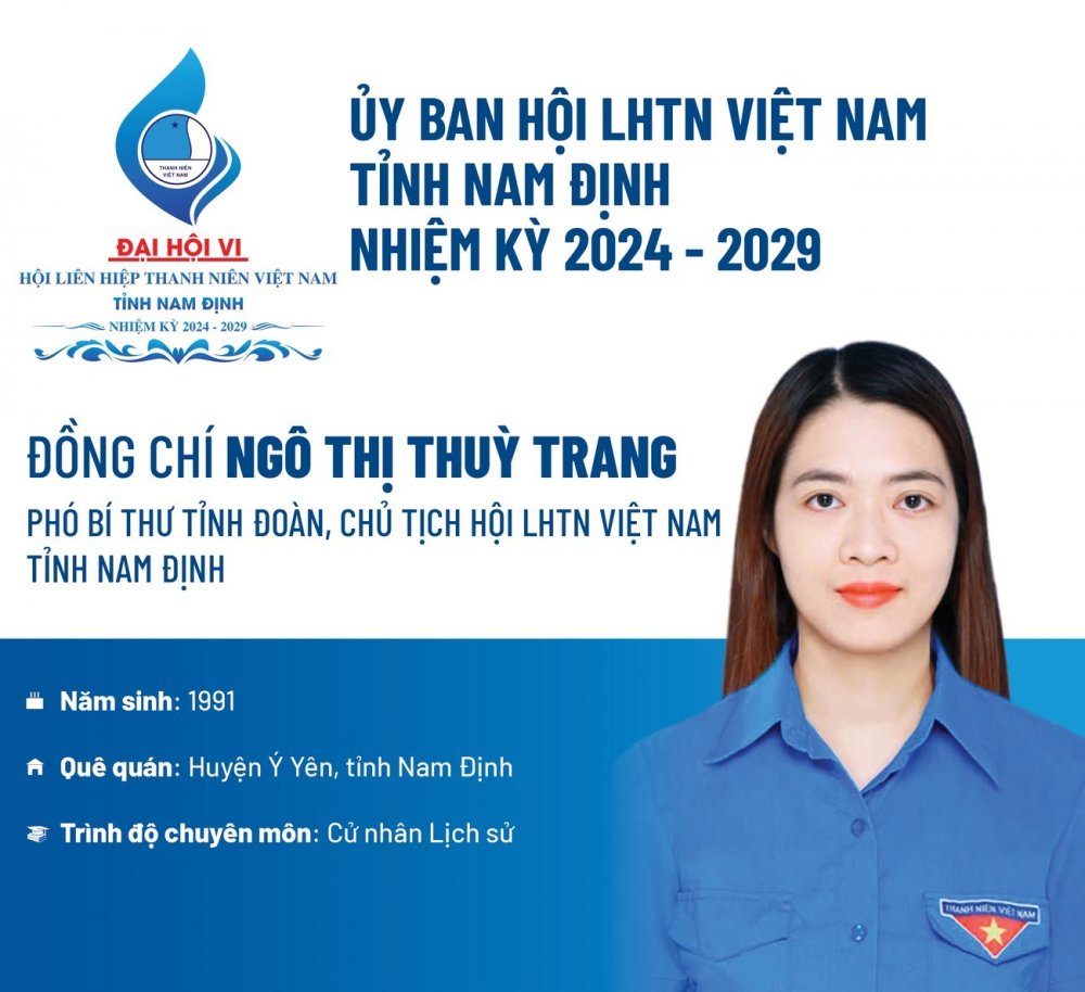 Ủy ban Hội LHTN Việt Nam tỉnh Nam Định nhiệm kỳ 2024 - 2029