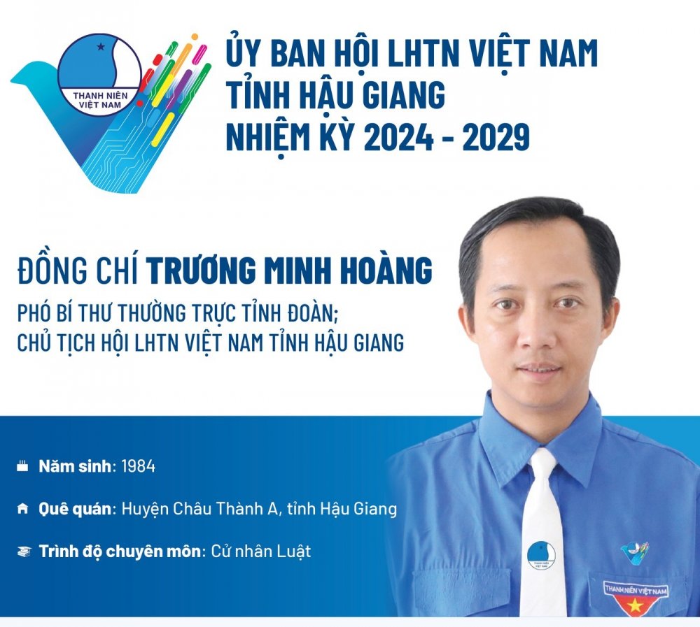 Ủy ban Hội LHTN Việt Nam tỉnh Hậu Giang khóa V, nhiệm kỳ 2024-2029