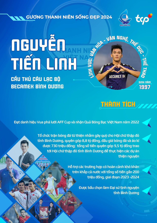 Tiền đạo Nguyễn Tiến Linh được trao giải thưởng Sống đẹp