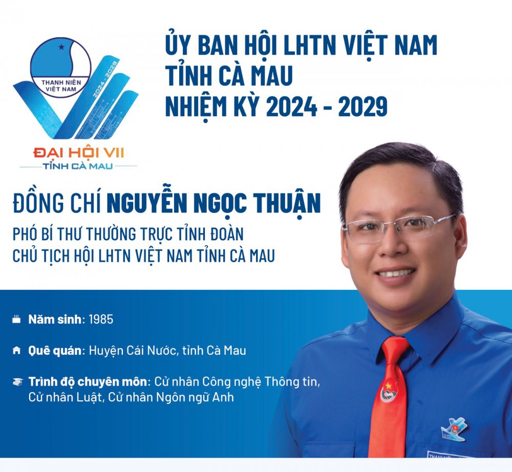 Ủy ban Hội LHTN Việt Nam tỉnh Cà Mau khóa VII, nhiệm kỳ 2024-2029