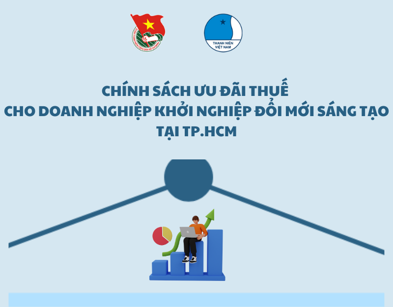 {Hỗ trợ thanh niên khởi nghiệp 2024} Chính sách ưu đãi thuế cho doanh nghiệp khởi nghiệp đổi mới sáng tạo 