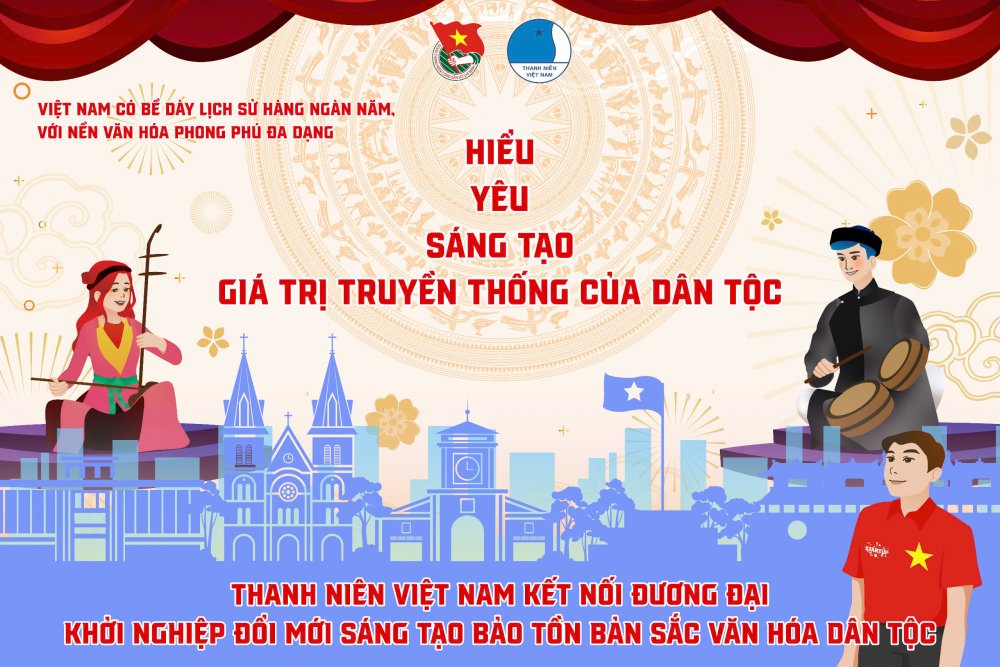 {Hỗ trợ thanh niên khởi  nghiệp 2024}  KHỞI NGHIỆP DỰA TRÊN NỀN TẢNG VĂN HÓA DÂN TỘC