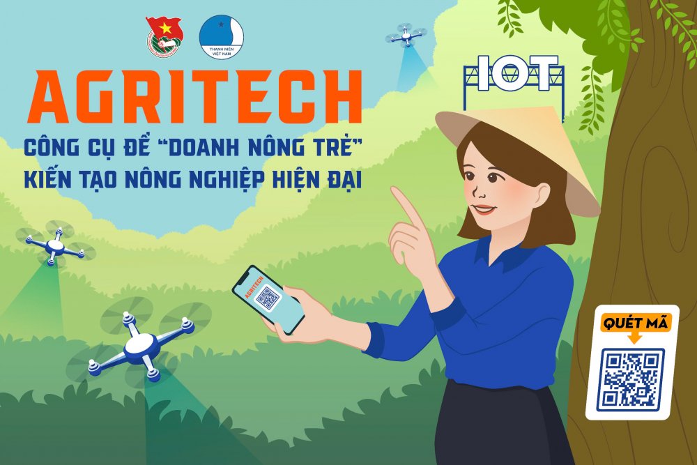 {Hỗ trợ thanh niên khởi nghiệp 2024}  AGRITECH – CÔNG CỤ HỖ TRỢ CÁC ‘DOANH NÔNG TRẺ’ KIẾN TẠO NÔNG NGHIỆP HIỆN ĐẠI 