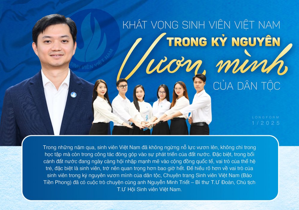 Khát vọng của sinh viên trong kỷ nguyên vươn mình của dân tộc 