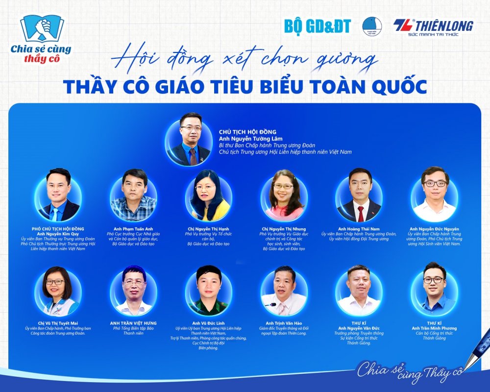 Công bố Hội đồng thẩm định “Chia sẻ cùng thầy cô 2025