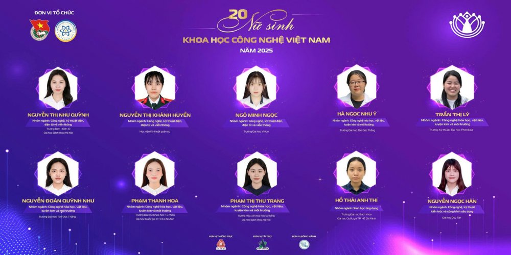 Công bố 20 nữ sinh khoa học công nghệ Việt Nam năm 2025