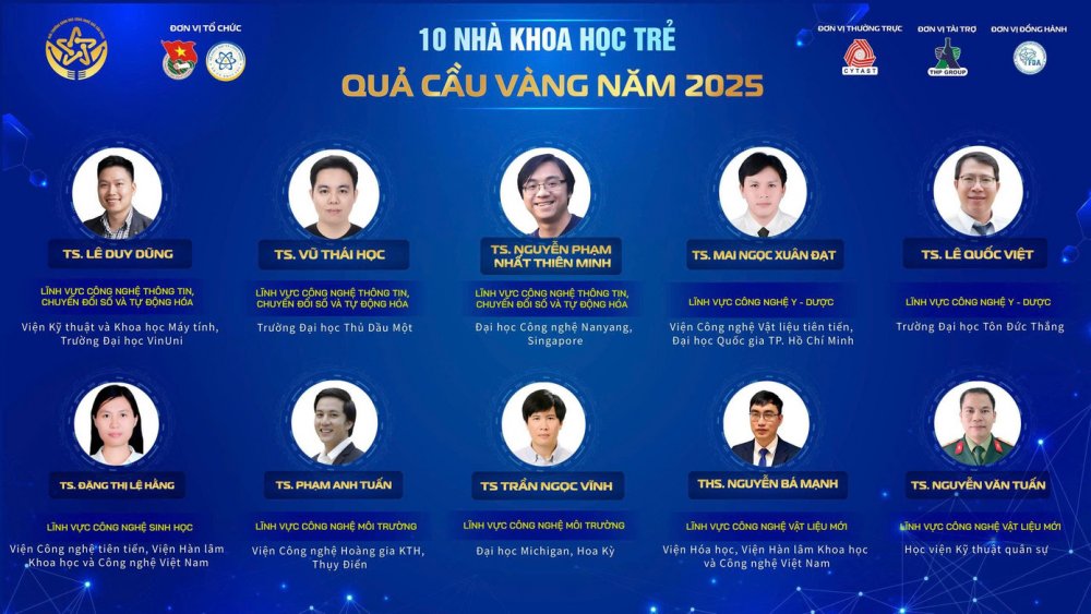 Công bố 10 nhà khoa học trẻ nhận Giải thưởng Quả Cầu Vàng năm 2025