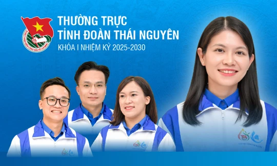 Thường trực Tỉnh Đoàn Thái Nguyên khóa I, nhiệm kỳ 2025-2030