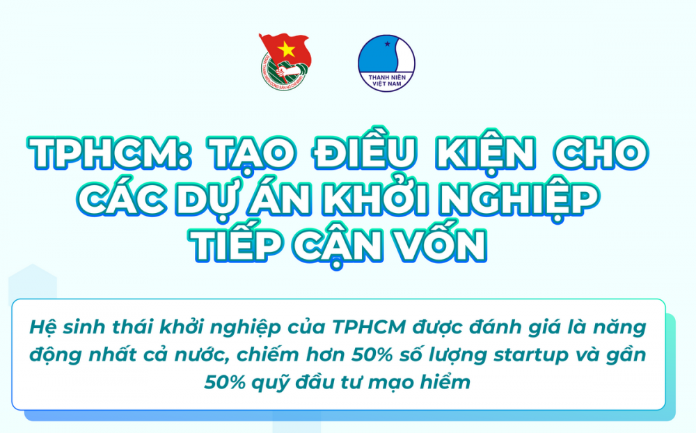 TPHCM: Tạo điều kiện cho các dự án khởi nghiệp tiếp cận vốn