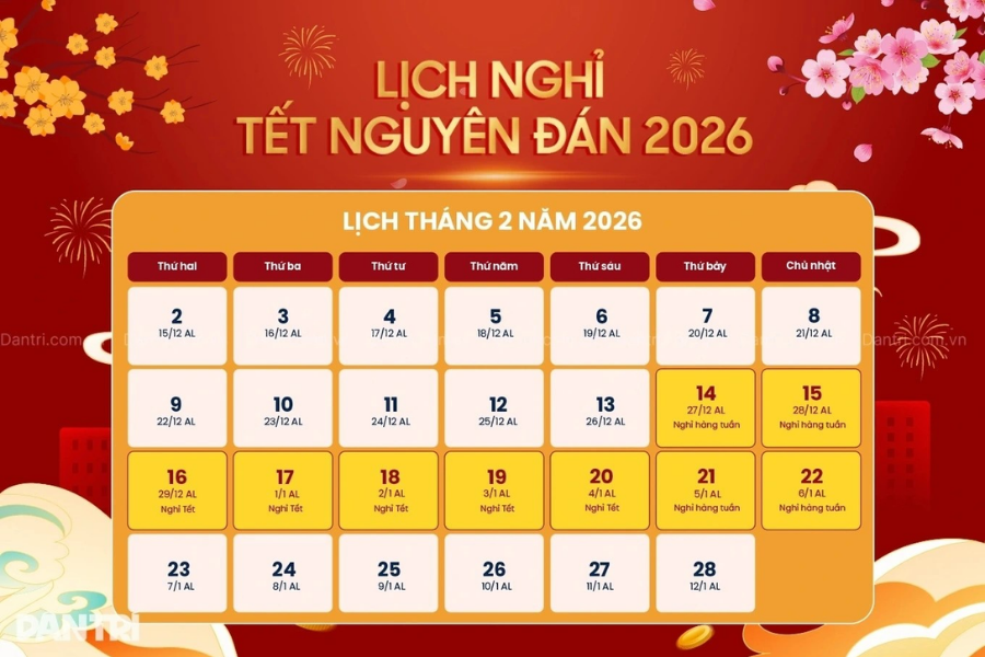 Lịch nghỉ Tết Nguyên đán 2026: Người lao động nghỉ 9 ngày liên tiếp