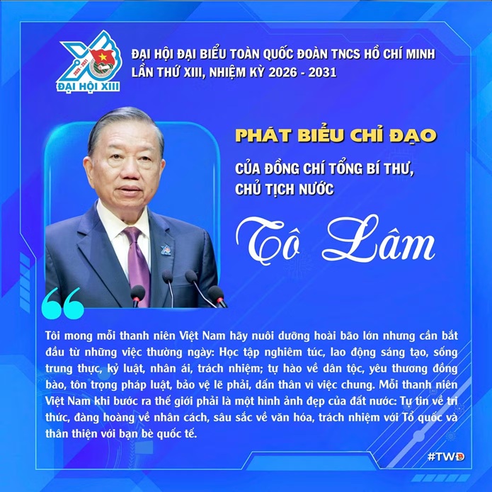 [Infographics] Phát biểu của Tổng Bí thư, Chủ tịch nước Tô Lâm tại Đại hội Đoàn XIII