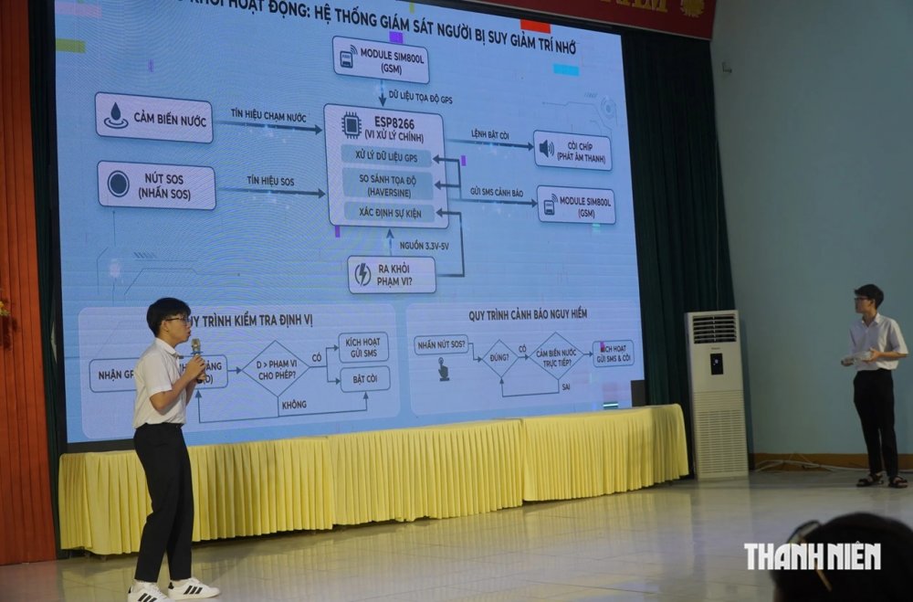 Những ý tưởng từ lòng nhân ái làm nên sân chơi sáng tạo trẻ